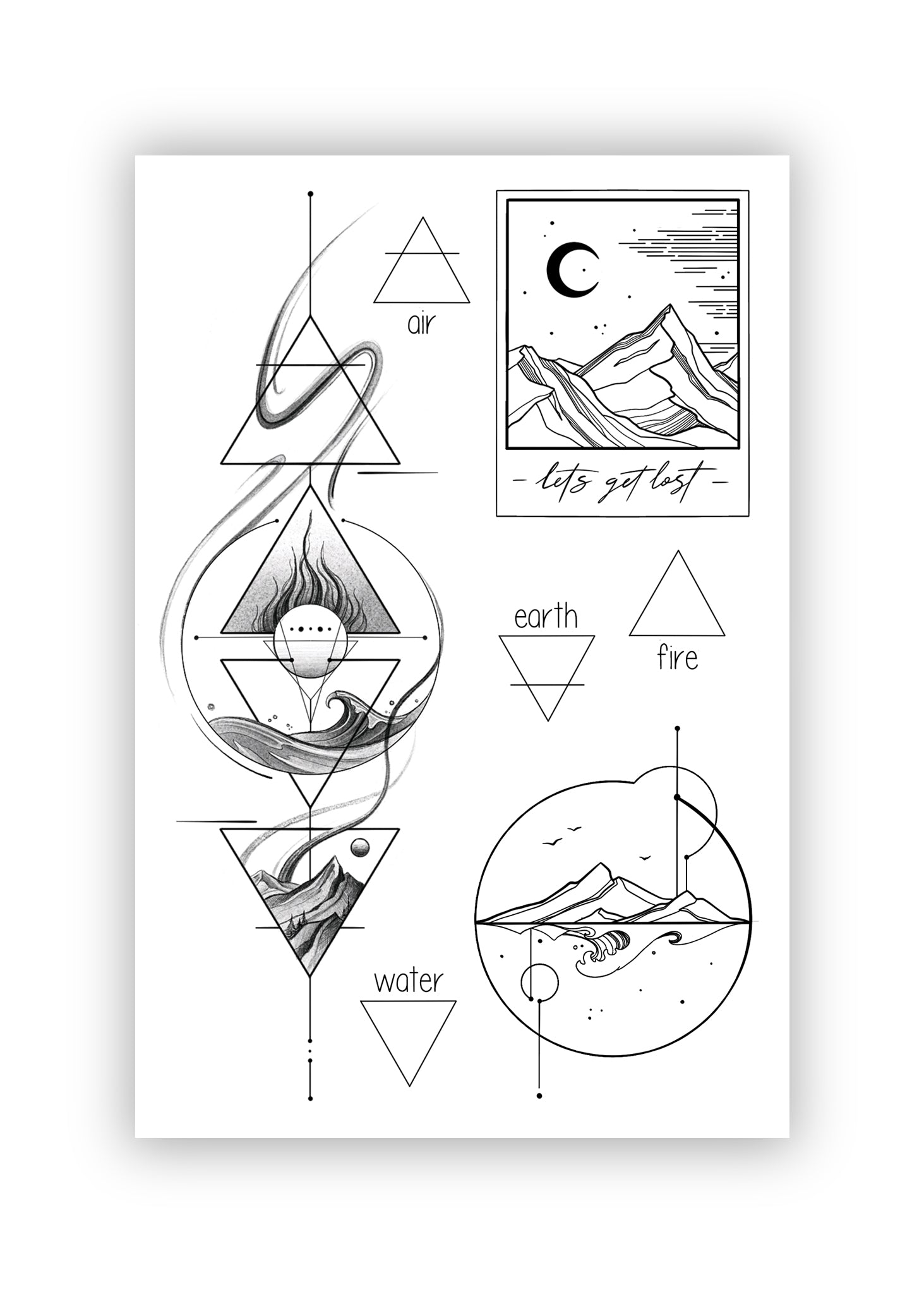 The Four Elements